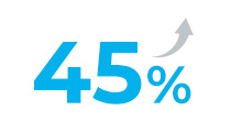 45%