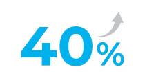 40%