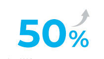 50%
