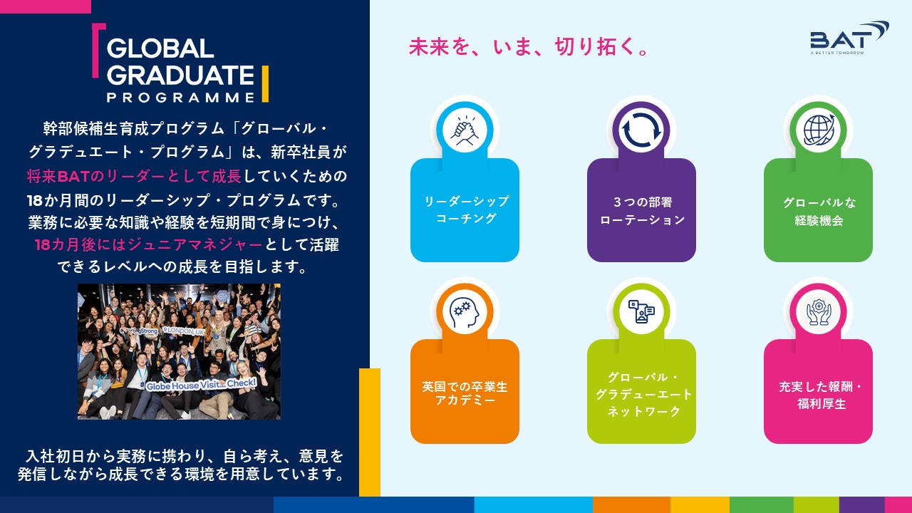 GGP Intro